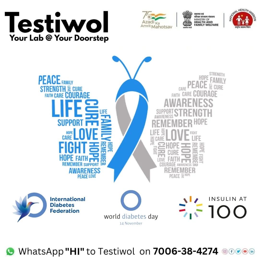 KNOW YOUR RISK, KNOW YOUR RESPONSE 1 in 10 adults worldwide have