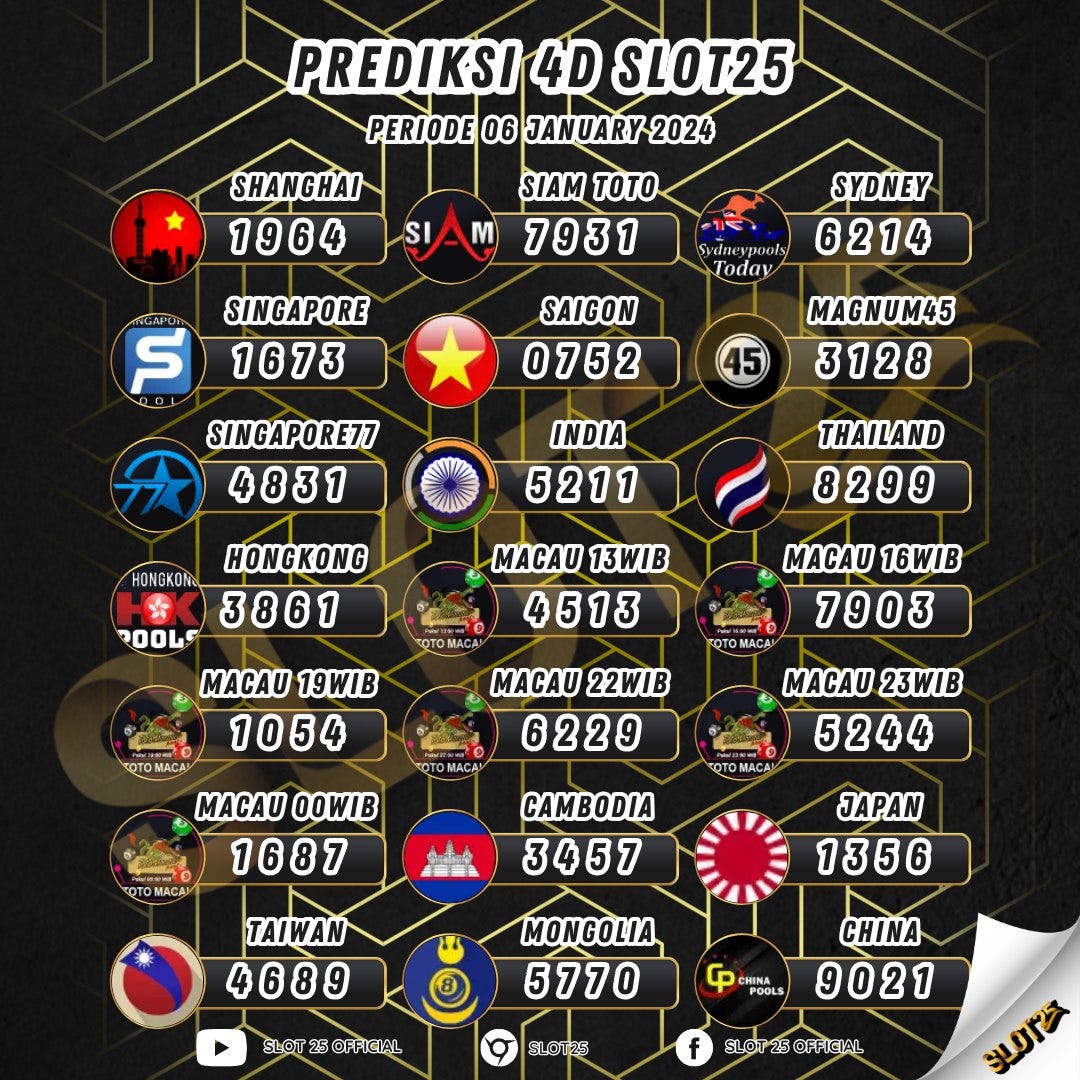 Level up ke 2024! Selamat tahun baru, gengs! shenina12 Medium
