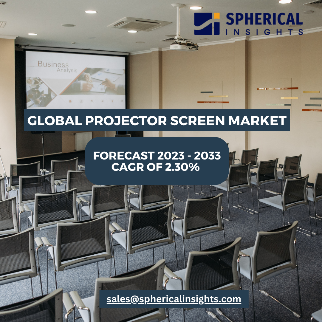 Exploring the Global Projector Screen Market Size, Share, Analysis