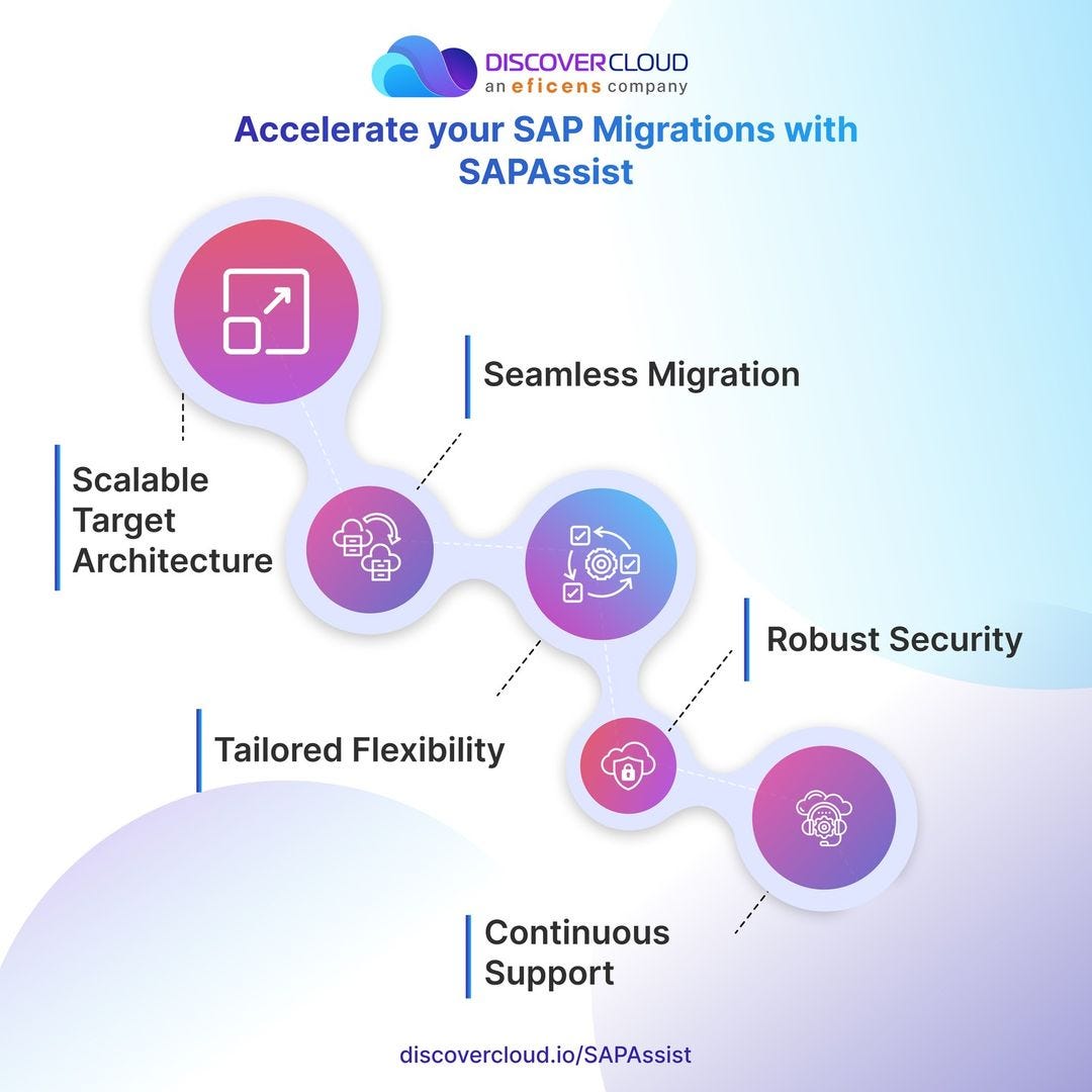 Maximizing AWS Cloud Optimization with DiscoverCloud | by Efficiens ...