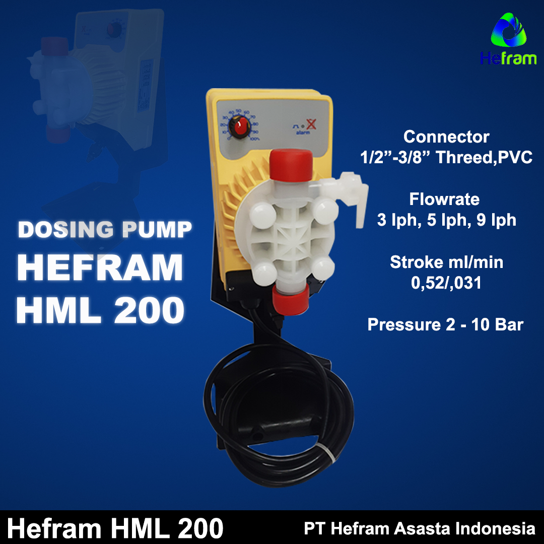 Dosing Pump Application — Hefram HML 200 by Ikhsanhefram Medium
