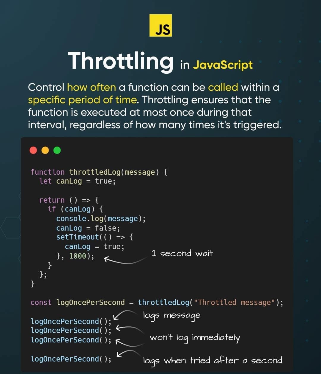 Throttling in JavaScript!!. Throttling is a crucial technique in… | by ...