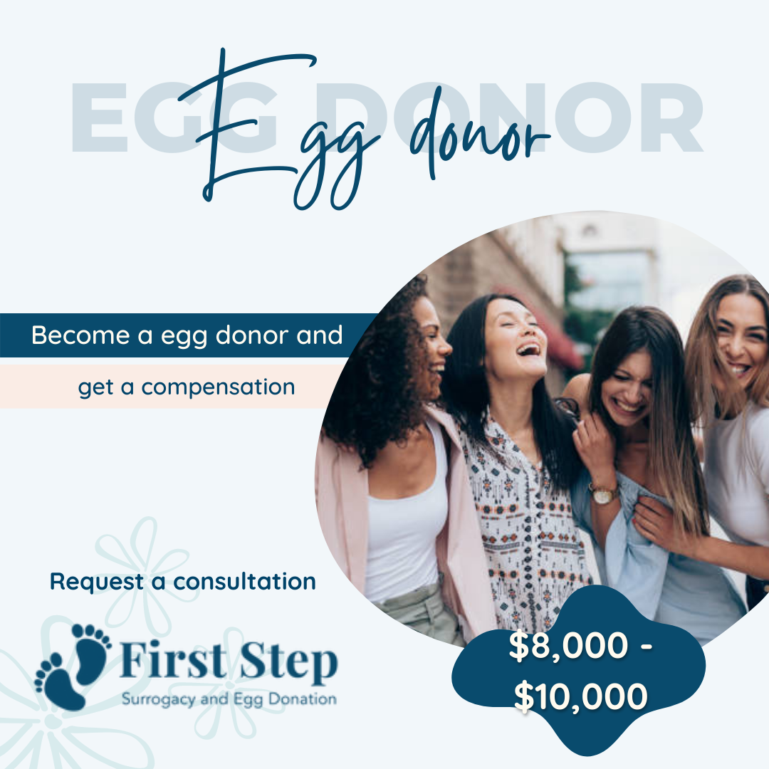 8 Facts about the Egg Donation Process You Didn’t Know by First Step