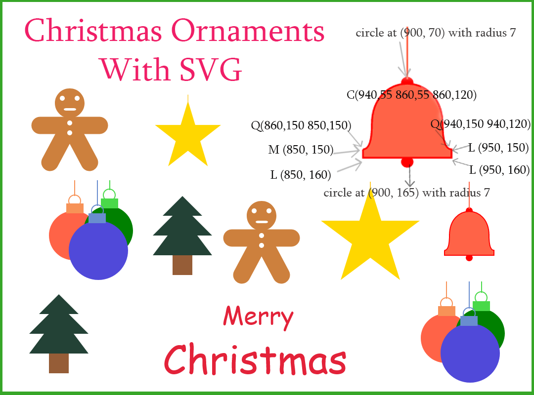 How To Create Step By Step Christmas Ornaments With SVG By Nutan Medium how-to-create-step-by-step-christmas-ornaments-with-svg-by-nutan-medium