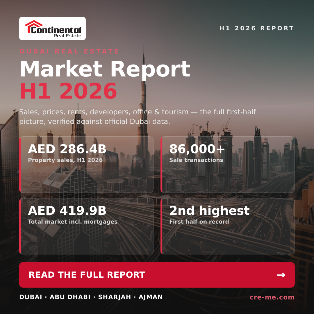 Dubai Real Estate — H1 2026 Report is here.