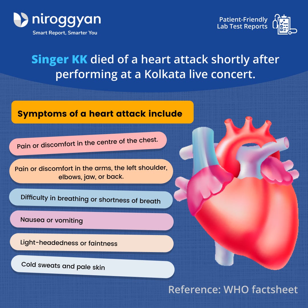 what-to-expect-after-a-heart-transplant-surgery-by-niroggyan-medium