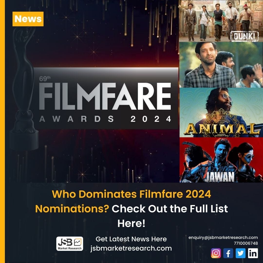 Filmfare Awards 2024 Nominees Definition Catie Daniela