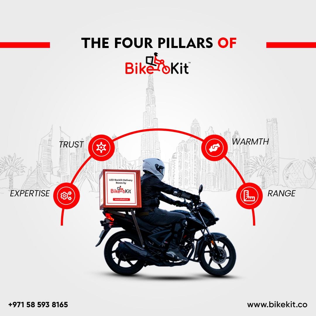 Motorcycle Food Delivery Box Bikekit bike kit Medium
