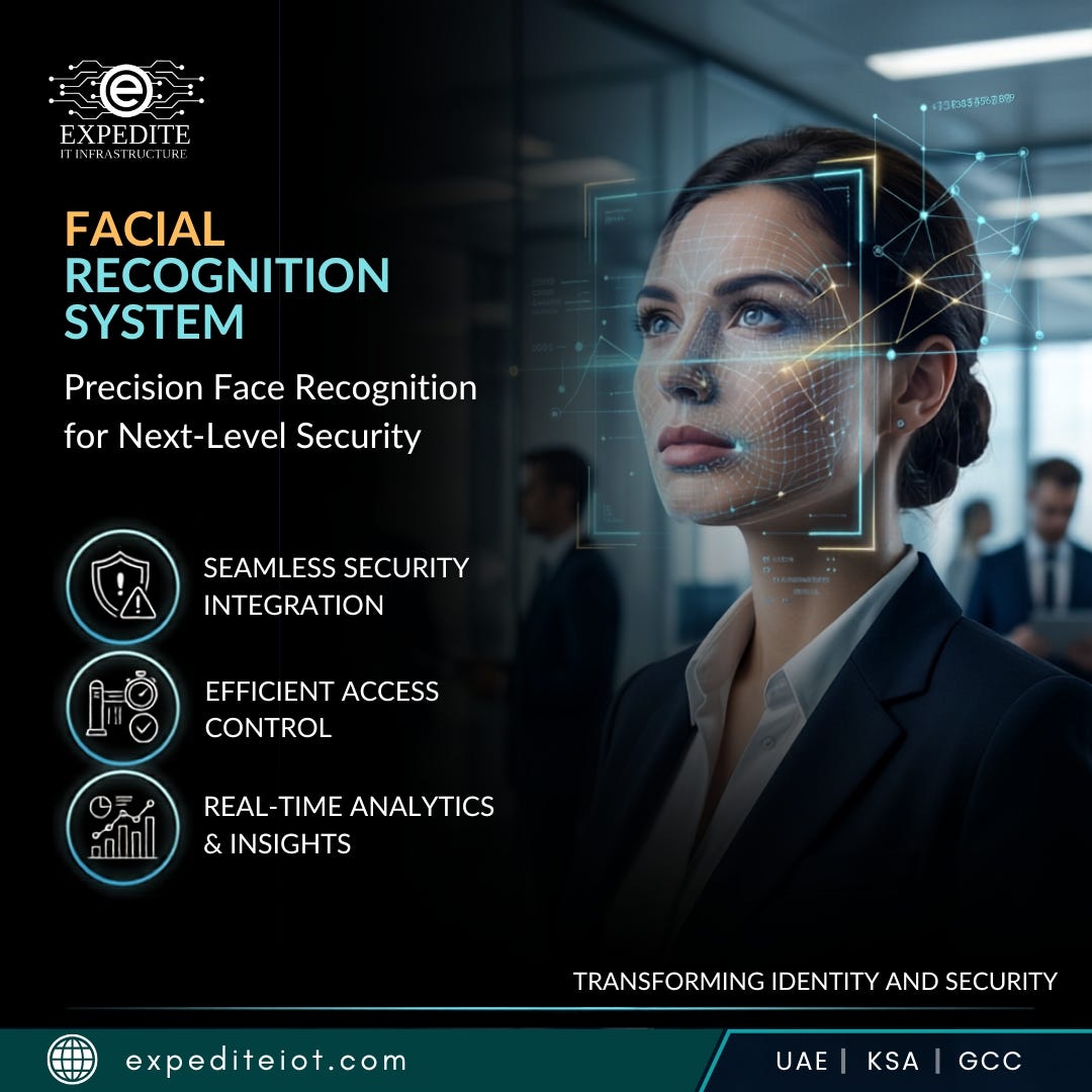 Facial Recognition System with Liveness Detection in Kuwait