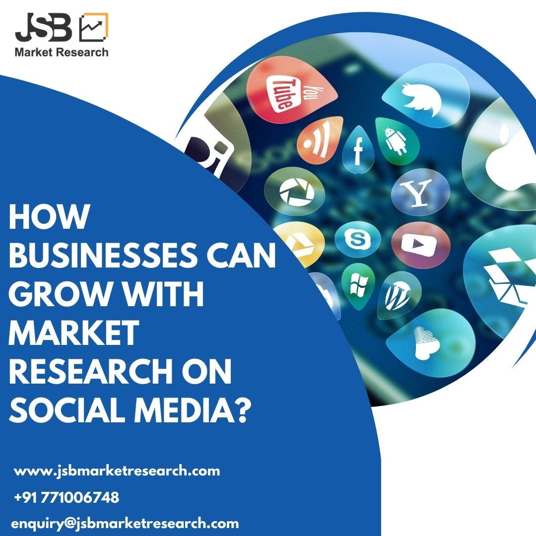 How Businesses Can Grow with Market Research on Social Media?
