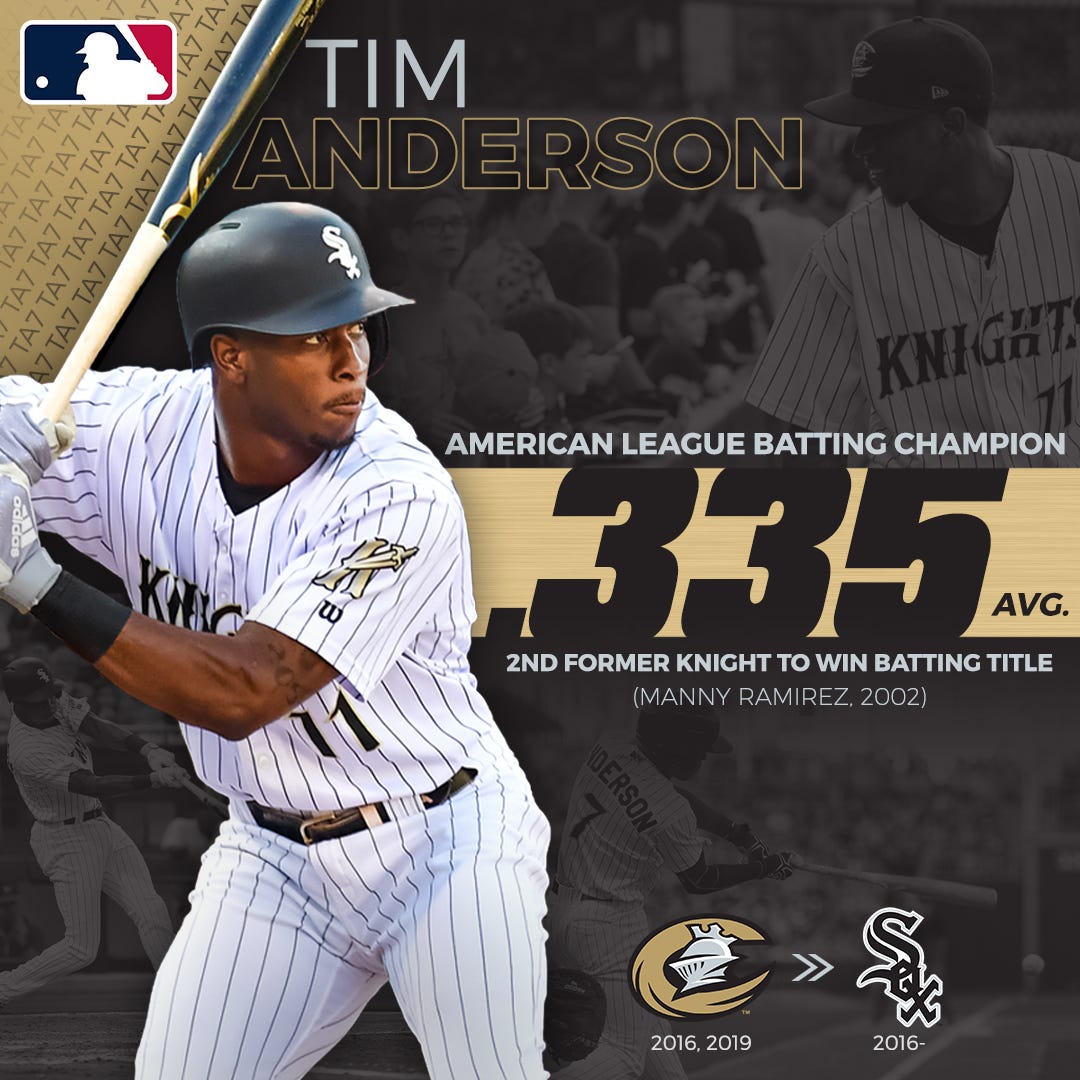 TIM ANDERSON, AMERICAN LEAGUE BATTING CHAMP…