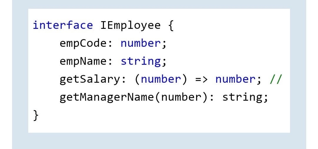 Interface in TypeScript. “Interface is a common boundry or… | by Priti ...