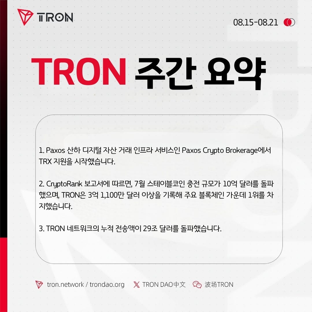 TRON 주간 요약(08 .15~08.21)