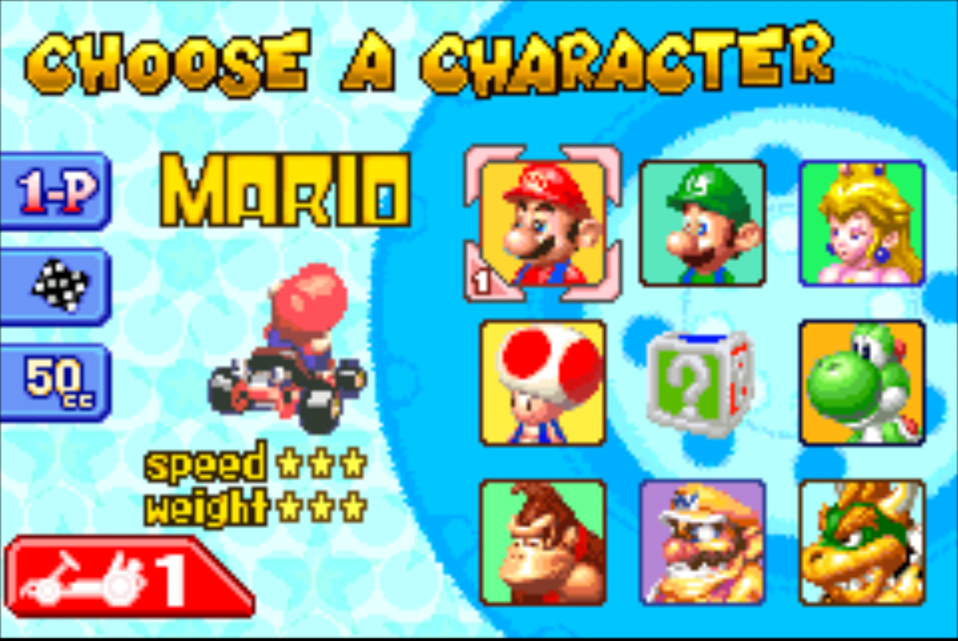 Mario Kart Super Circuit: Characters & Stats, by Sankar123