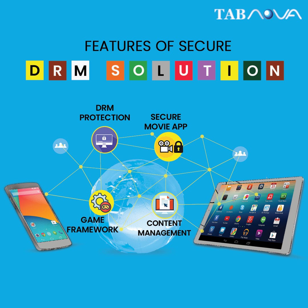 DRM And Its Misapprehensions What You Need to Know by Tabnova Medium