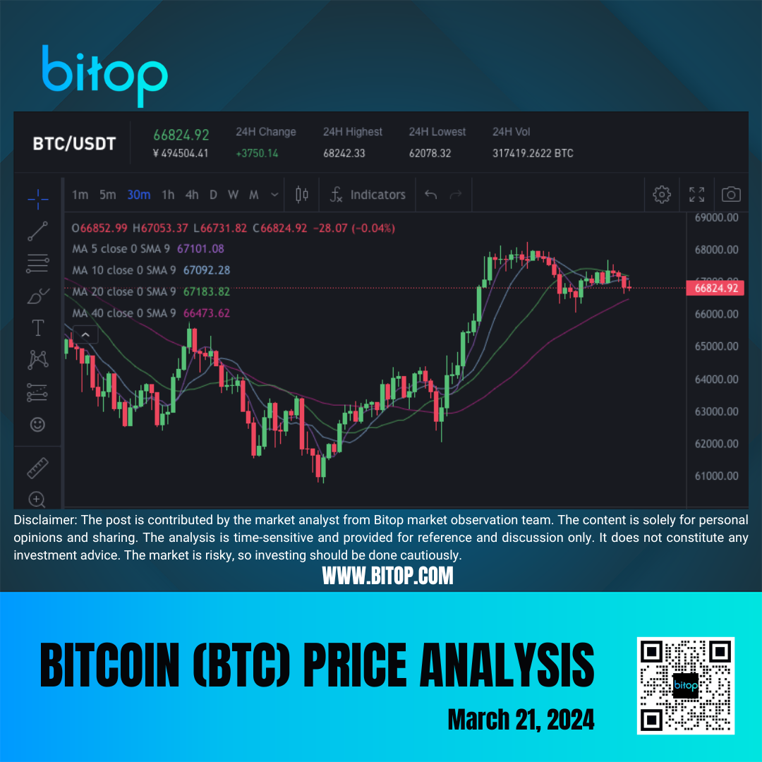 Bitop Market Review] Bitcoin Price Analysis on March 21, 2024 | by Bitop  Exchange | Medium