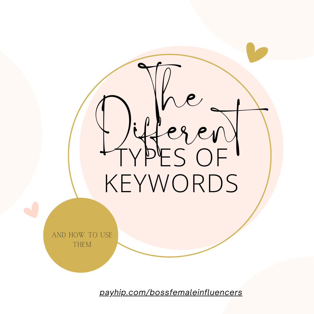 The Different Types of Keywords. and How to Use Them by Ur Girl Medium