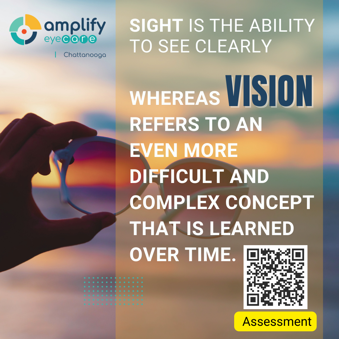 Vision Assessment Amplify Eyecare Chattanooga Medium