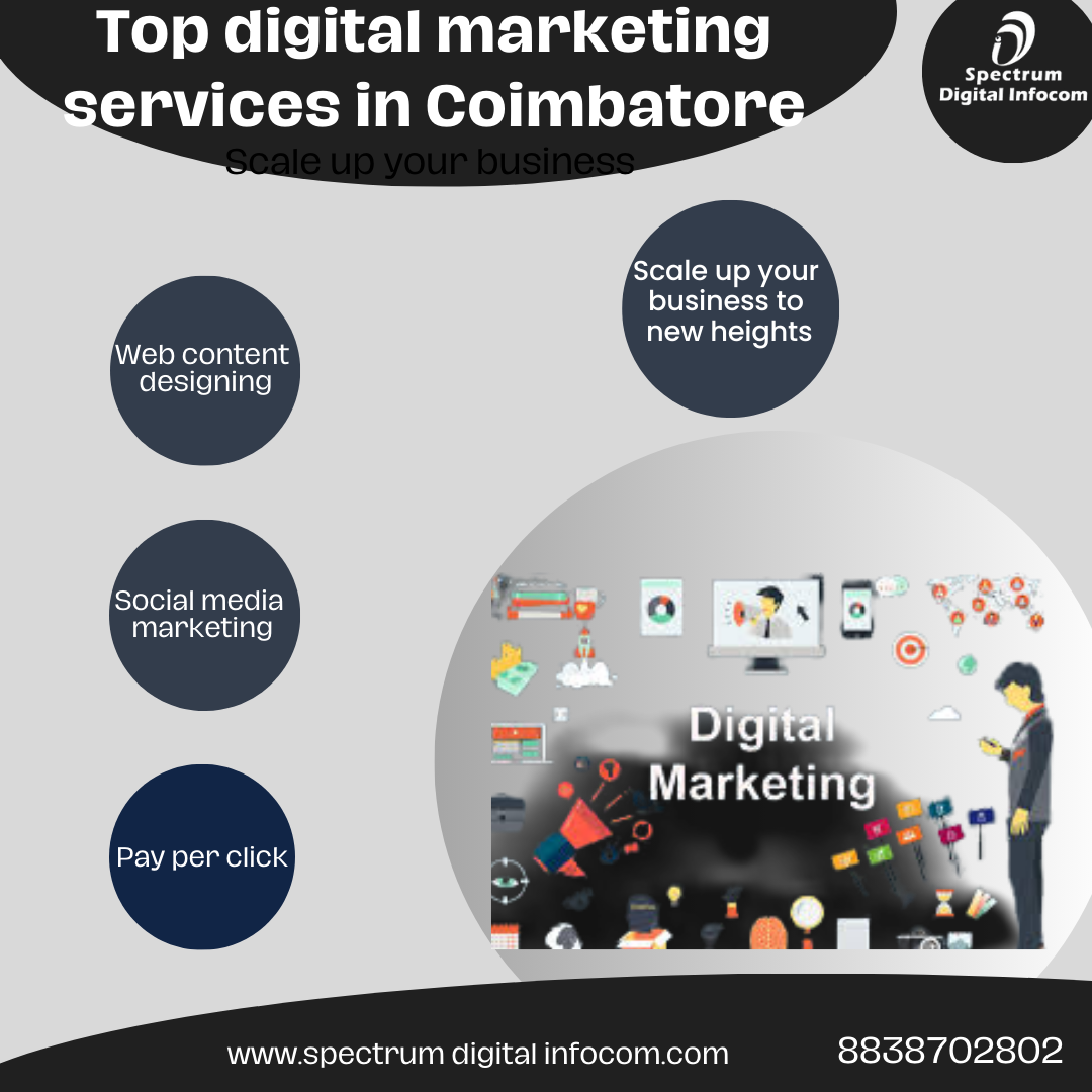 Top digital marketing agency - Vidhya spectrum - Medium