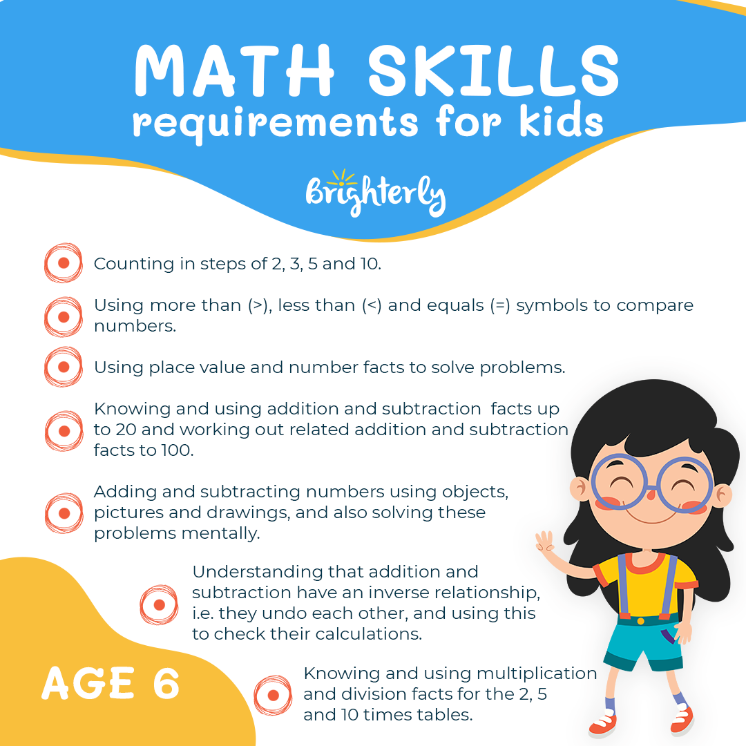 Math for 6 Year Olds. Did you know that sixyearolds are… by