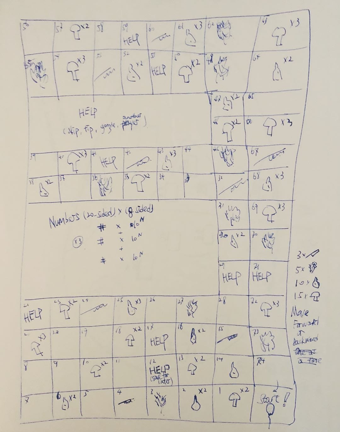 Disaster Diversion — Saving the World with Unit Conversions | by Hung ...