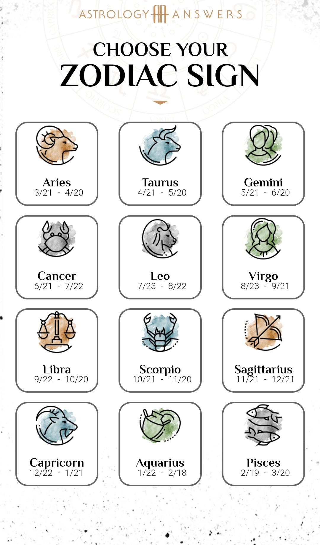 renowned transit periods, guide. Astrology Answers, renowned transit