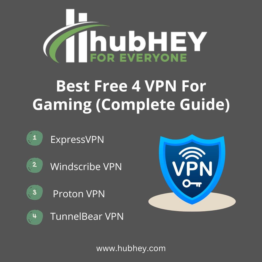 The Best Free VPN for Gaming