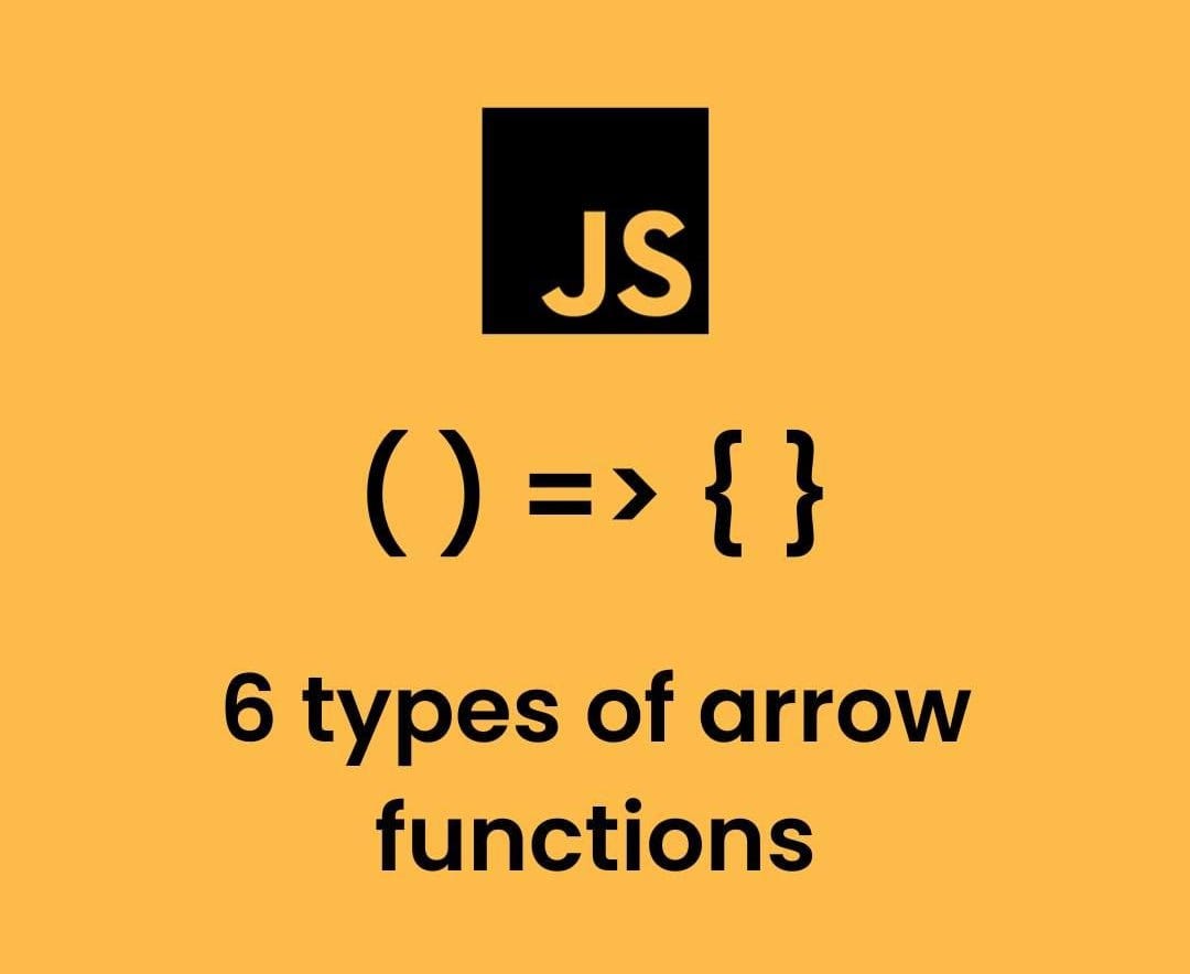 Arrow Function. Functions are used in our app like… | by Abhirawat | Medium