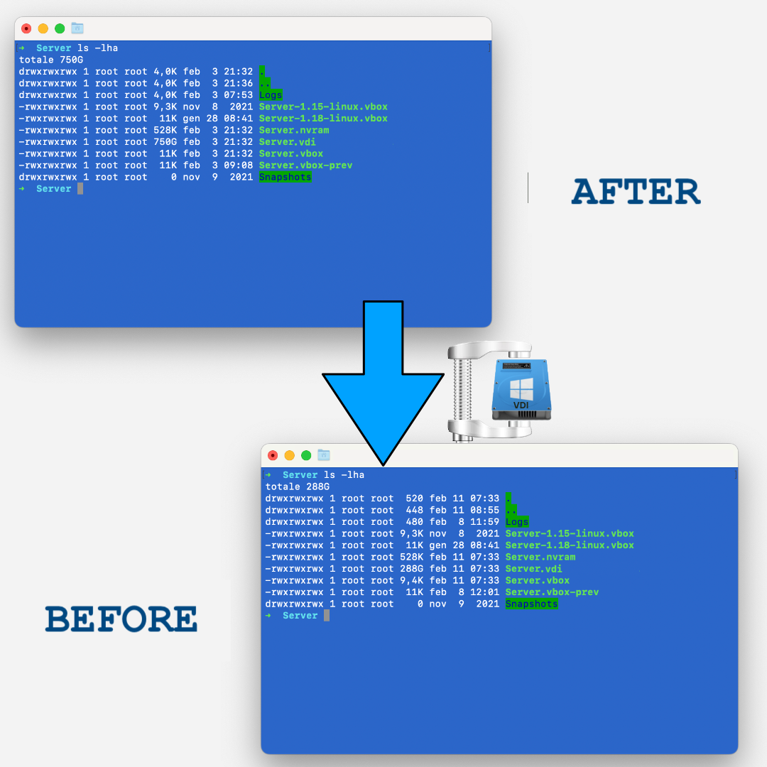 windows-virtual-machine-recover-disk-space-by-andreaponza-medium