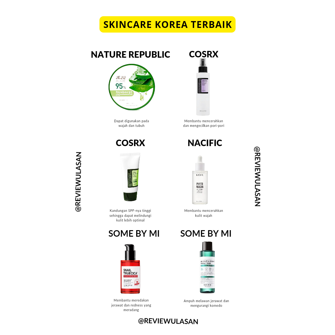 Skincare Korea Terbaik Untuk Jerawat