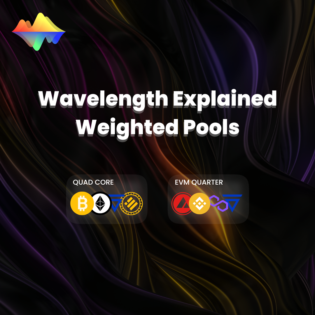 Wavelength Explained Weighted Pools by Wavelength Medium