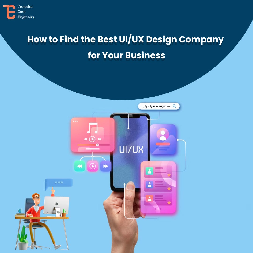 How to Find the Best UI/UX Design Company for Your Business Tecoreng by Tecoreng Aug, 2023
