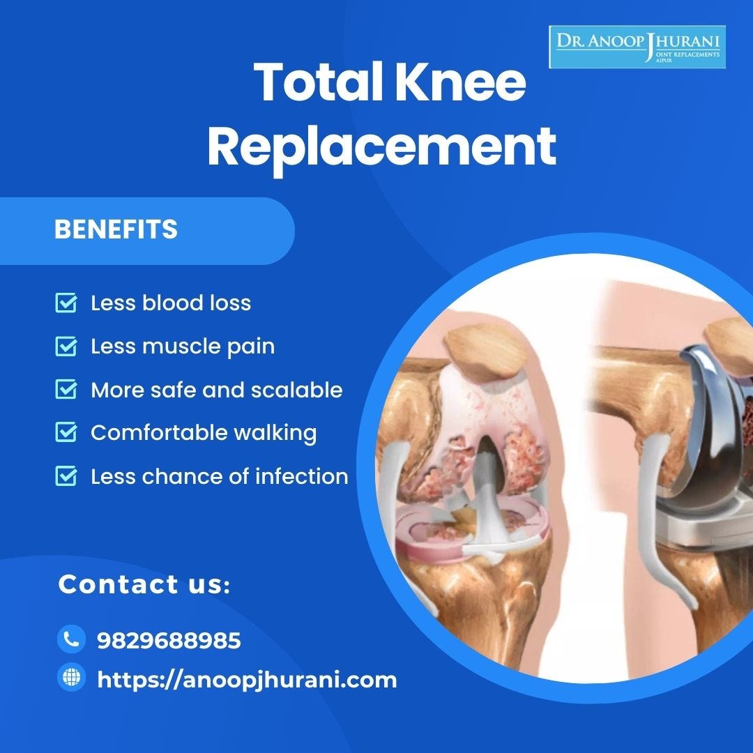 Navigating the Road to Recovery. Robotic Total Knee Replacement and