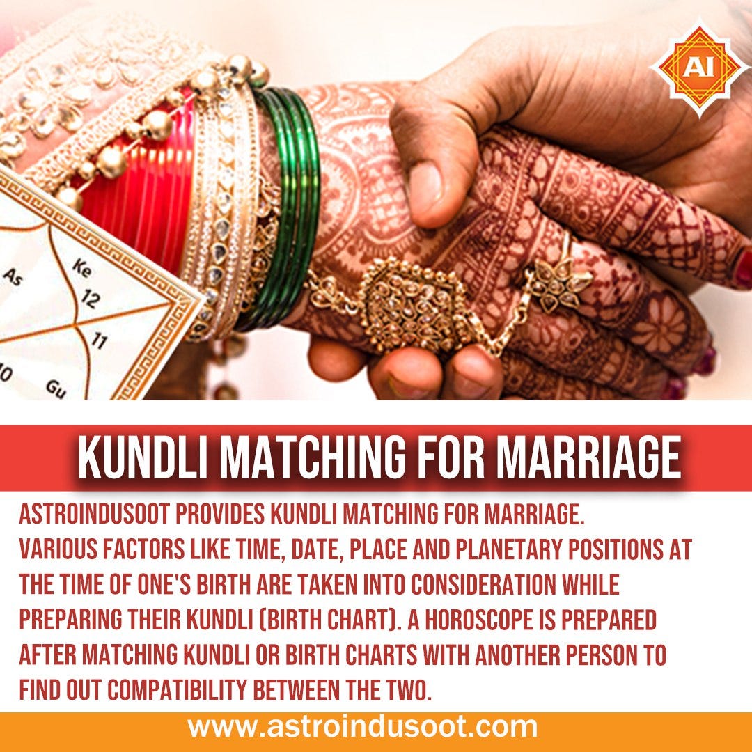 Kundli Matching For Marriage Astroindusoot Medium Kundli matching for marriage astroindusoot medium