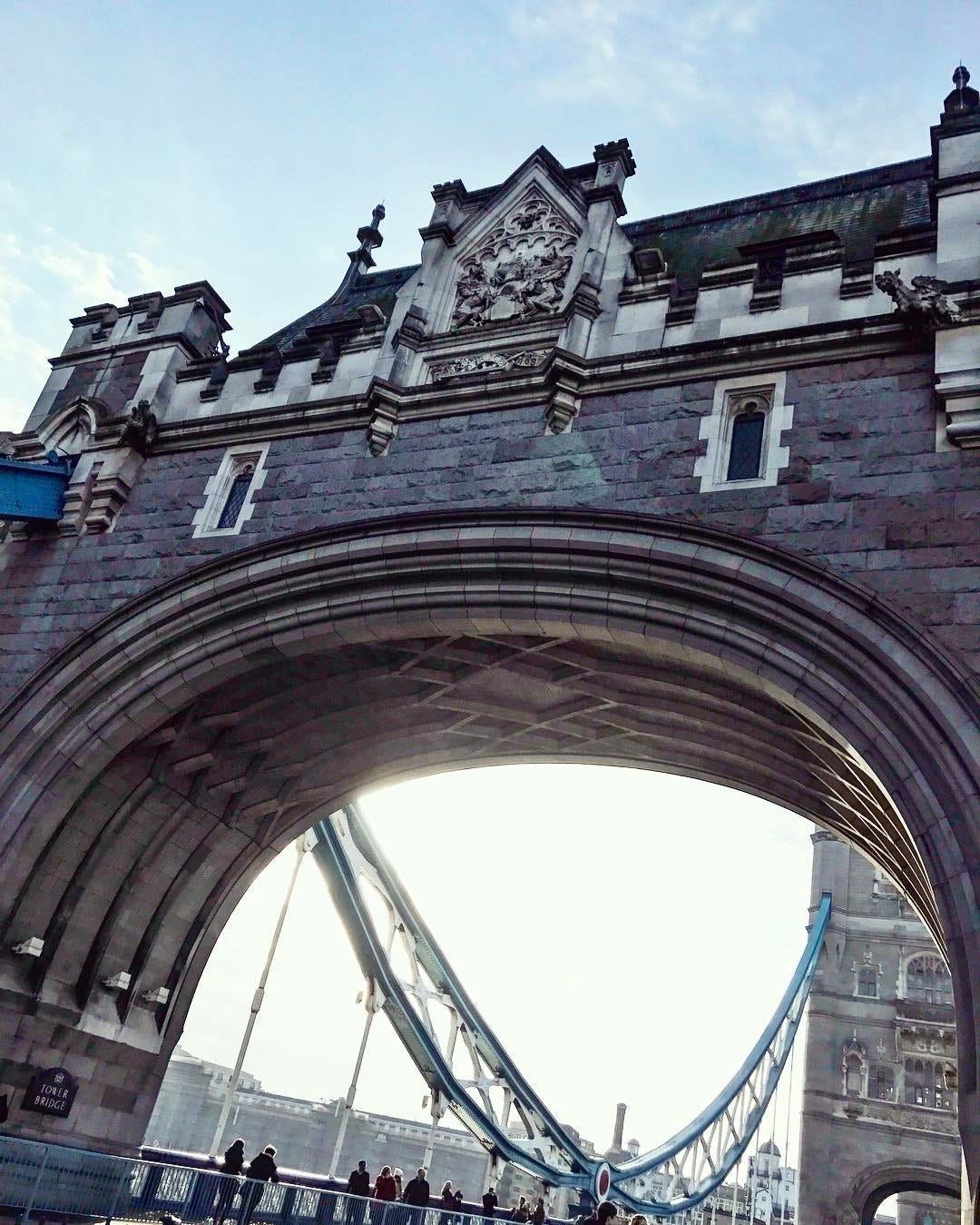 What To Do In London In 3 Days Medium what-to-do-in-london-in-3-days-medium