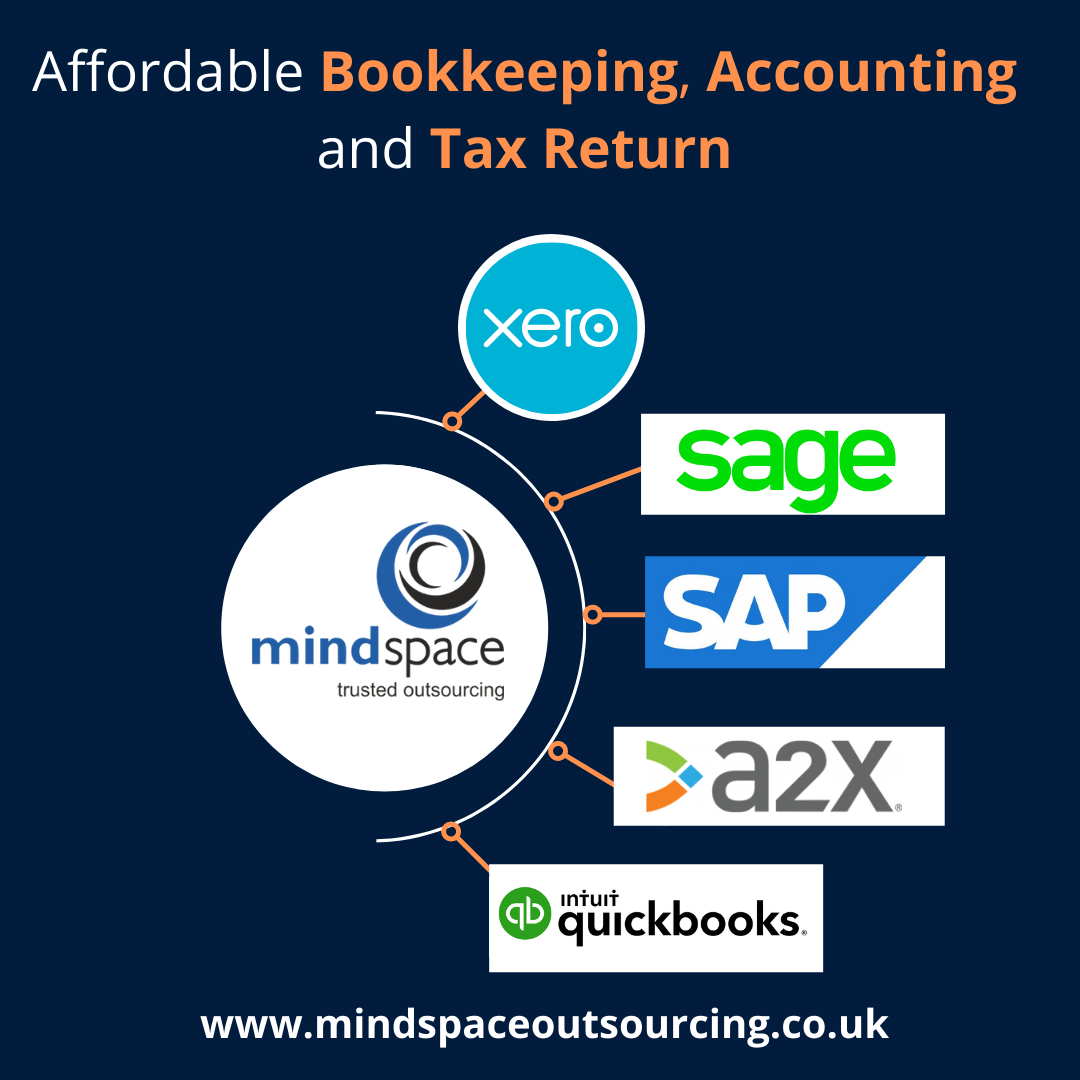 Accounting and Bookkeeping Services in UK Psmindspace Medium