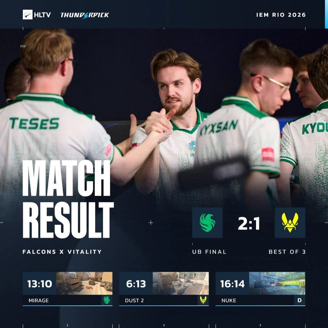 Vitality’s Unstoppable Run Comes Crashing Down — Falcons Pull Off the Upset at IEM Rio 2026
