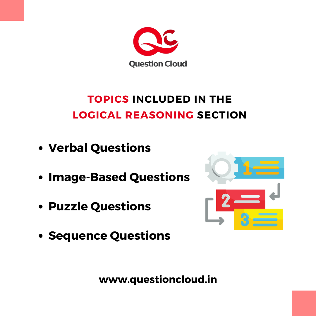 Steps to solve logical reasoning questions question cloud medium