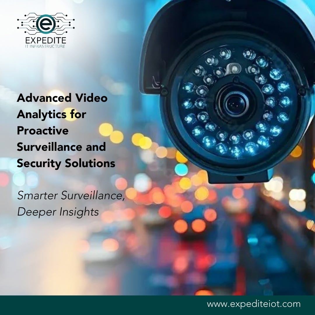 Fire and Smoke Detection: The power of Intelligent Video Analytics in ...