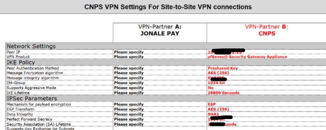 1- Une capture de la performance du Datacenter de la CNPS present piraté. | 2- le dossier contenant les informations de l’API de paiement JONALE PAY