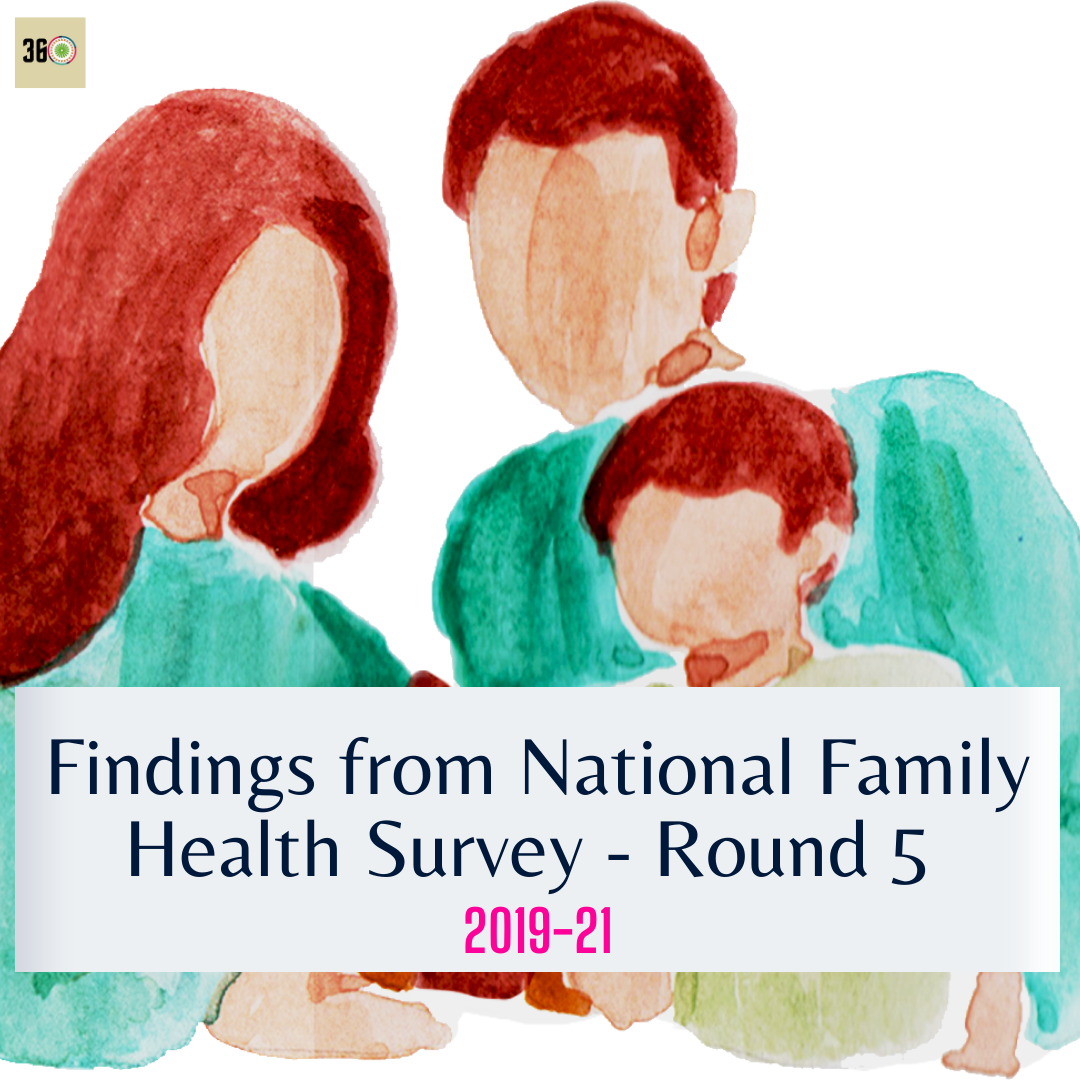 Findings from National Family Health Survey — 5