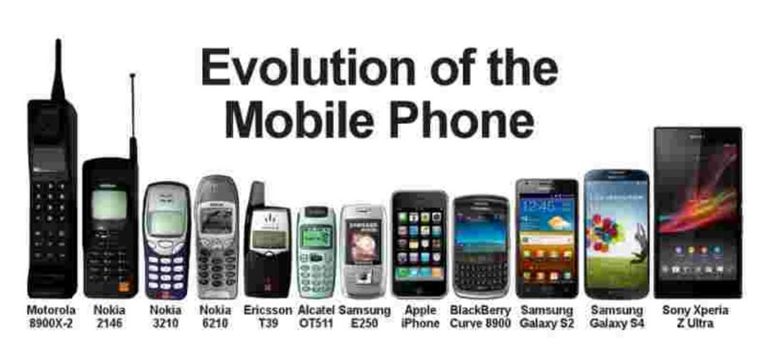 History and evolution of smartphones | by S92063042 | Medium