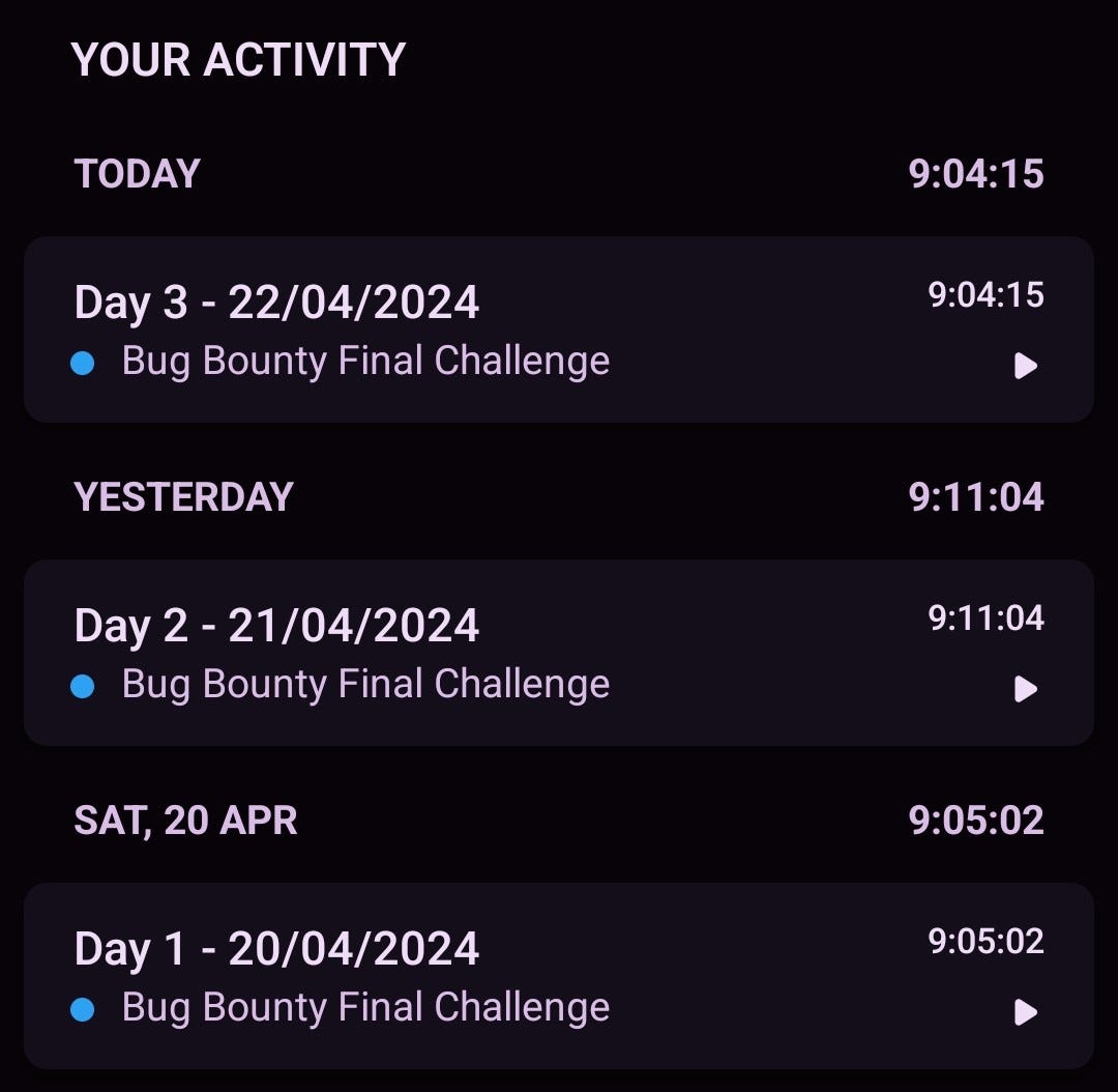 Bug Bounty Challenge (final): Day 3–22/04/2024