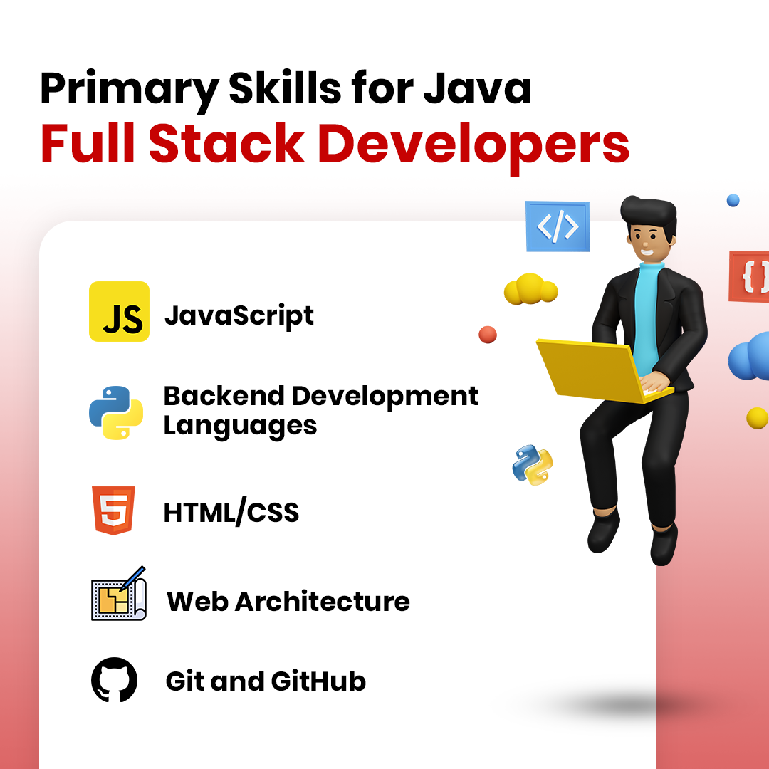 5-primary-skills-for-java-full-stack-developer-by-harsh-jain-medium