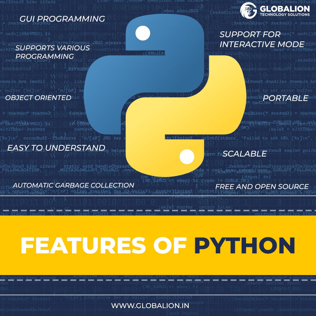 Features of Python - Globalion Technology Solutions LLP - Medium