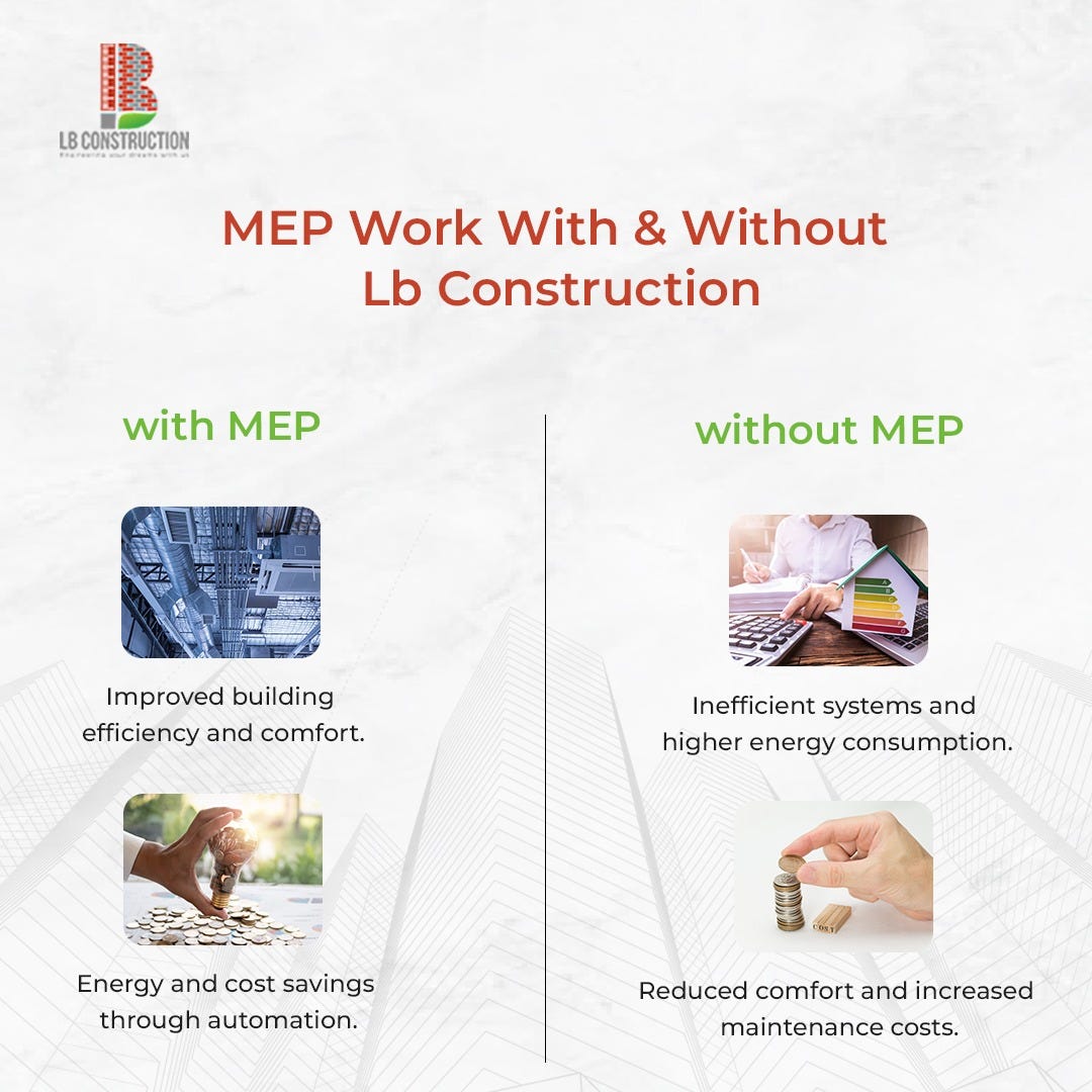 What is MEP & MEP Engineering? LB Construction Medium