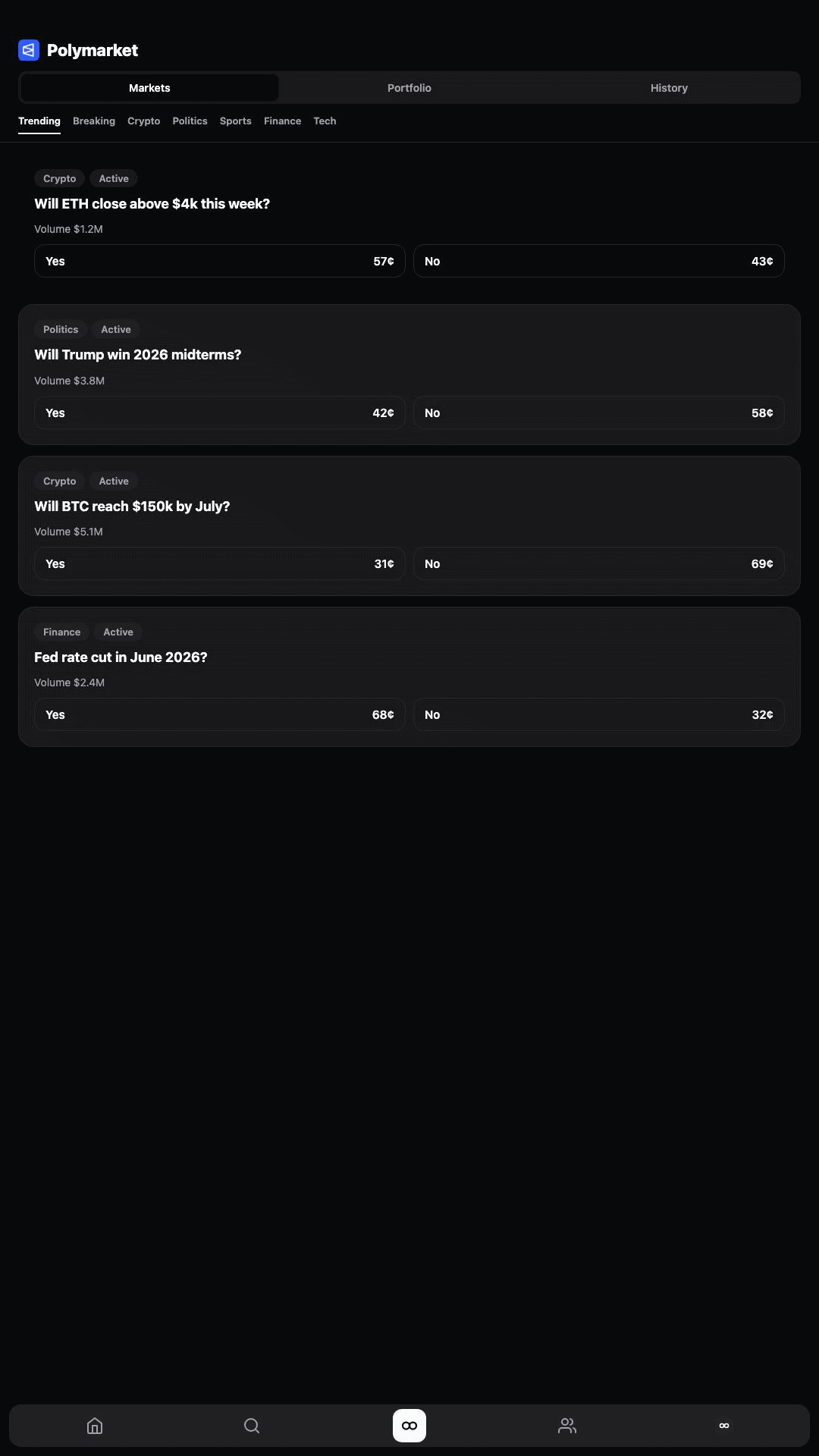 Normie.Trade: The #1 Beginner Crypto App 2026