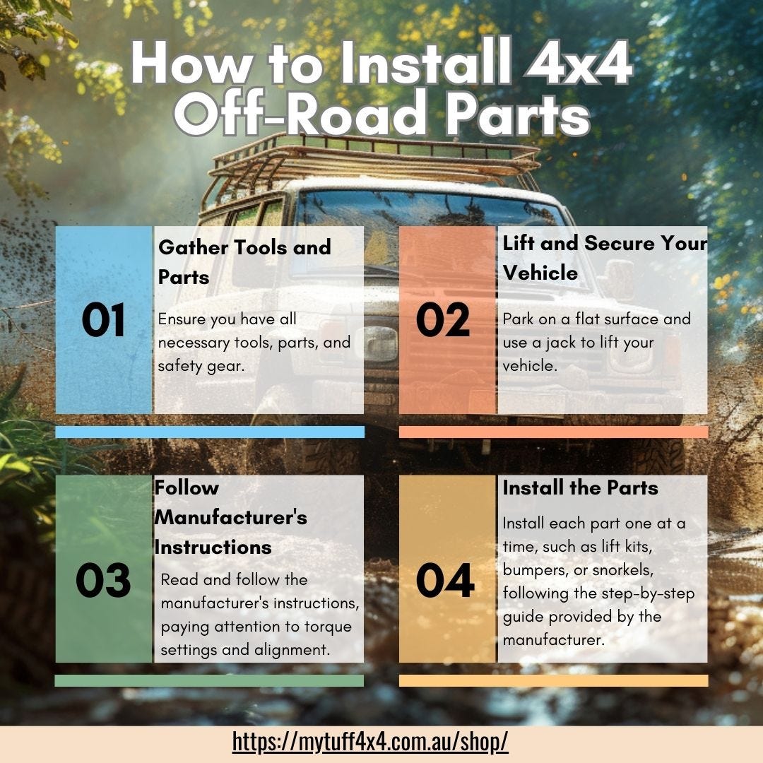 How to Install 4x4 OffRoad Parts John willey Medium