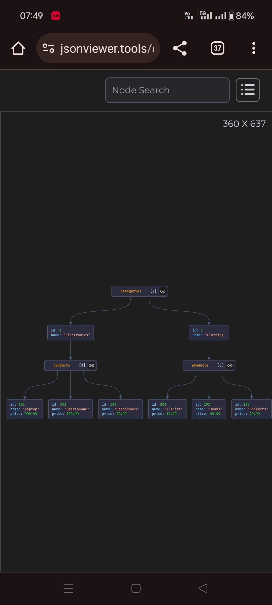 Online Convert JSON to Diagram | by Bugblitz Dev | Apr, 2024 | Medium