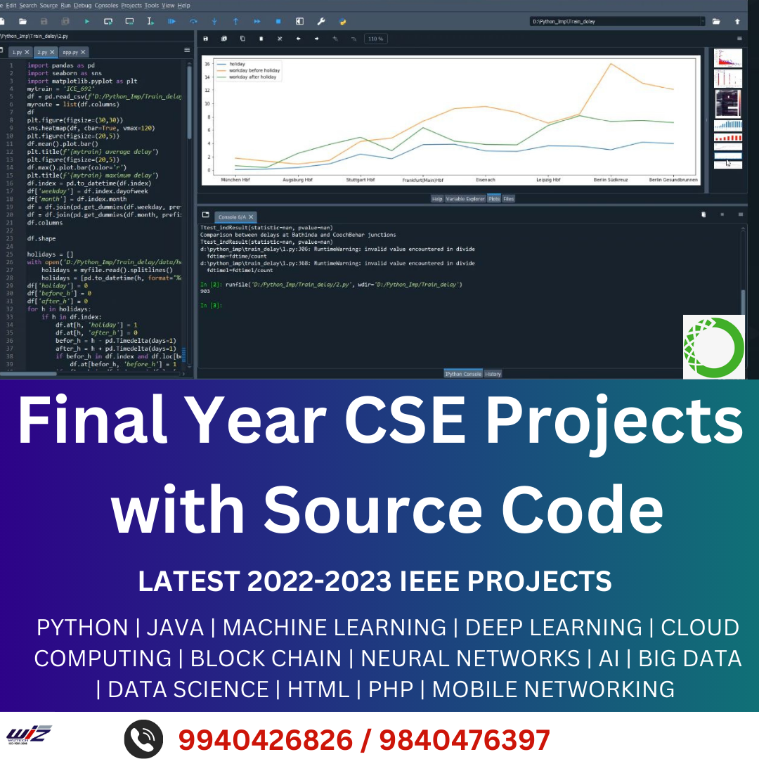 Final Year Project Center in Chennai | by WIZTECH AUTOMATIONS | Medium